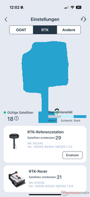 Impostazioni RTK