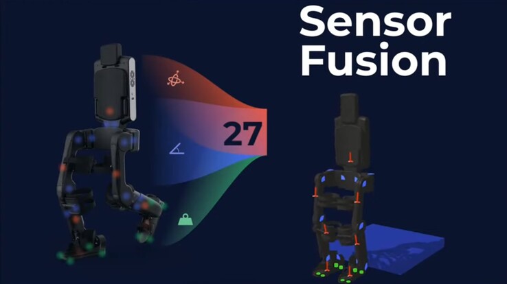 27 sensori monitorano attivamente l'esoscheletro personale per mantenere un auto-equilibrio affidabile. (Fonte: Wandercraft)