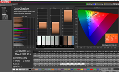 ColorChecker prima della calibrazione