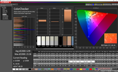 ColorChecker prima della calibrazione