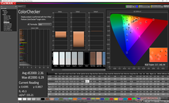 ColorChecker prima della calibrazione