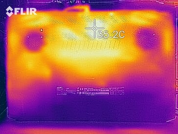 Generazione di calore lato inferiore (corsa laeer)