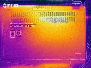 Distribuzione del calore lato inferiore (sotto carico)