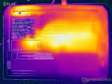 Test di stress con Prime95+FurMark (livello D)