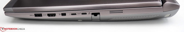 Lato destro: USB 3.0 Type-A, HDMI, Mini DisplayPort, Thunderbolt 3, USB 3.1 Type-C, LAN RJ45
