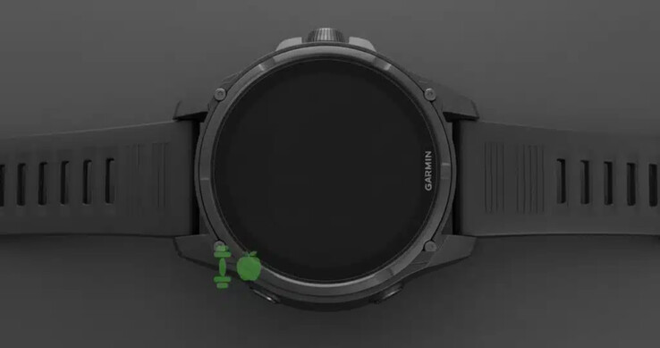 (Fonte: Gadget & Wearables)