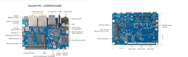 L'SSD NVMe può essere collegato sul lato posteriore dell'SBC (Fonte immagine: FriendlyELEC)