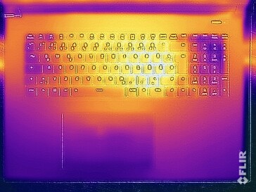 Test di sollecitazione delle temperature di superficie (lato superiore)