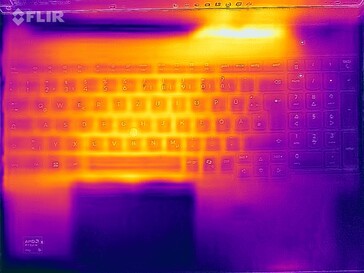 Heatmap stress test (in alto)