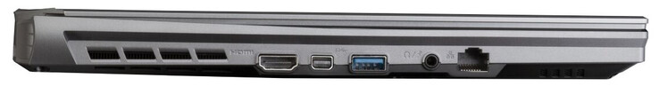 A sinistra: HDMI 2.0, Mini DisplayPort 1.4, USB 3.2 Gen 1 (Type-A), combo audio, Gigabit Ethernet