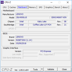 CPU-Z: Scheda madre