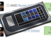L'Intel Core i9-12900HK è un chip per computer portatili che viene fornito con una cache L3 di 24 MB. (Fonte immagine: Intel/UserBenchmark - modificato)