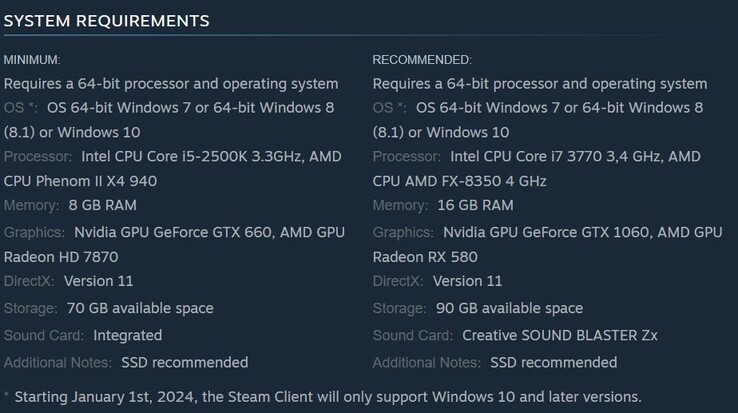 Requisiti di sistema di Kingdom Come Deliverance. (Fonte: Steam)