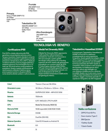 (Fonte immagine: via Paras Guglani)