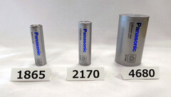 La produzione della batteria 4680 è partita a rilento (immagine: Panasonic)