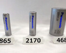 La produzione della batteria 4680 è partita a rilento (immagine: Panasonic)