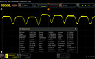 PWM: 8/10 Luminosità