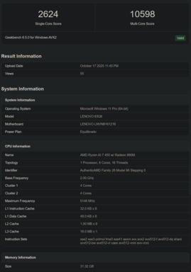 Elenco Geekbench di Ryzen AI 7 450 (fonte: Geekbench)