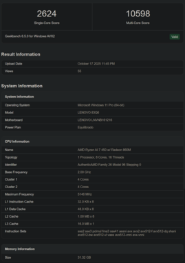 Elenco Geekbench di Ryzen AI 7 450 (fonte: Geekbench)