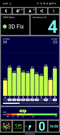 Test GPS: All'aperto