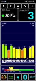 Test GPS: in un edificio