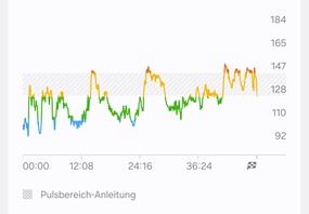Monitoraggio della frequenza cardiaca con il Samsung Galaxy Watch Ultra 2
