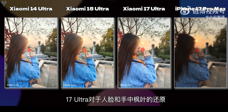 La retroilluminazione è stata ripresa in tre generazioni Xiaomi e in confronto con l'iPhone 17 Pro.