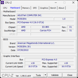 CPU-Z, scheda madre