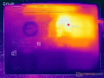 Stress Prime95+FurMark (copertura D)