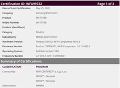 La certificazione pubblicata su Wi-Fi Alliance