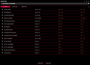 Monitoraggio GPU OSD