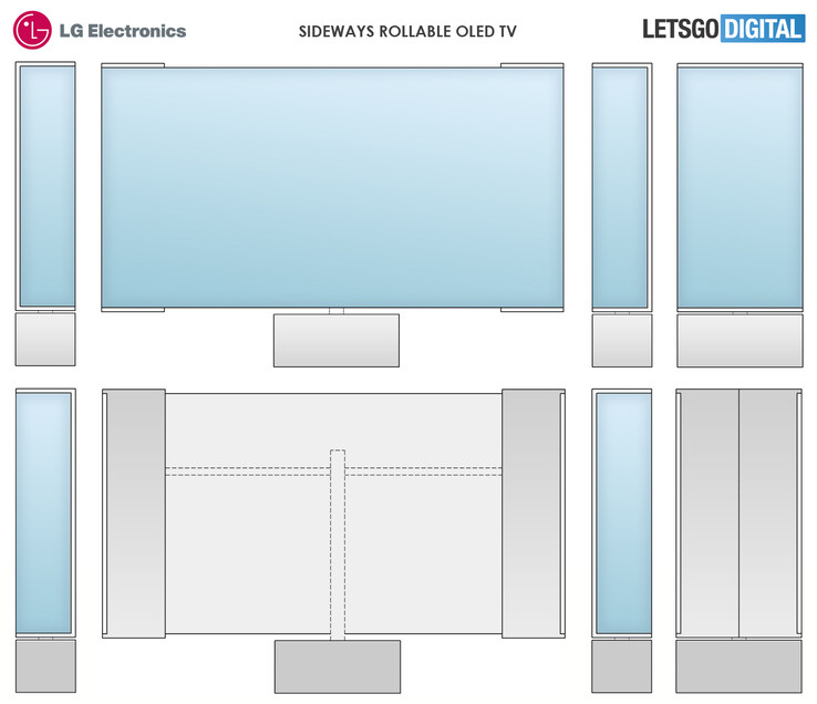 Il nuovo tipo di televisore orientabile LG in forma di rendering. (Fonte: WIPO via LetsGoDigital)