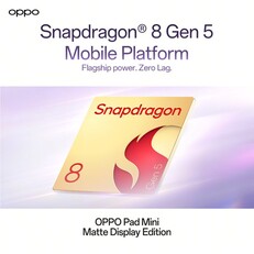 Chip Snapdragon di Oppo Pad Mini