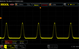 PWM (20 % di luminosità)