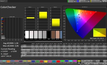 Precisione del colore (profilo: spazio colore target Pro: sRGB) - visualizzazione interna