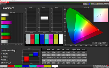 Colorspace (bilanciamento del bianco: Warm, spazio colore: AdobeRGB)