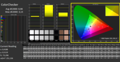 Colori CalMAN - calibrati