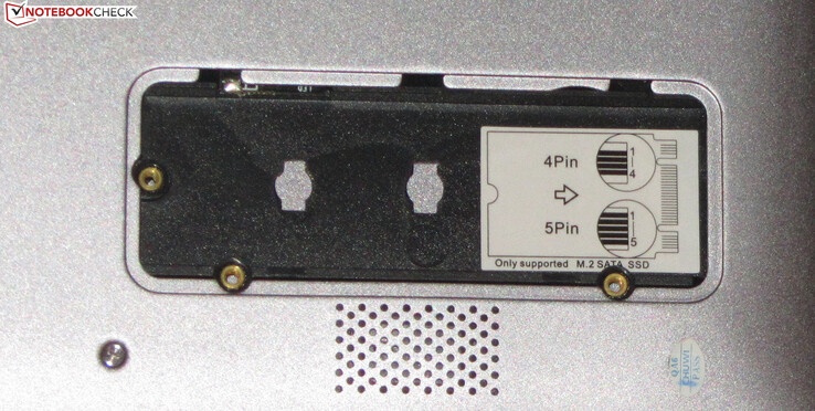 Chuwi inlcude uno slot drive M.2-2280 SATA