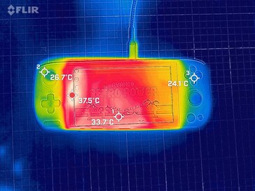 Fronte inattivo (temperatura dell'immagine calibrata)