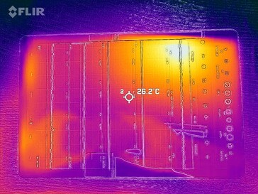 Temperature di superficie: Fronte