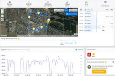Test GPS: Apple iPhone XS Max – Panoramica