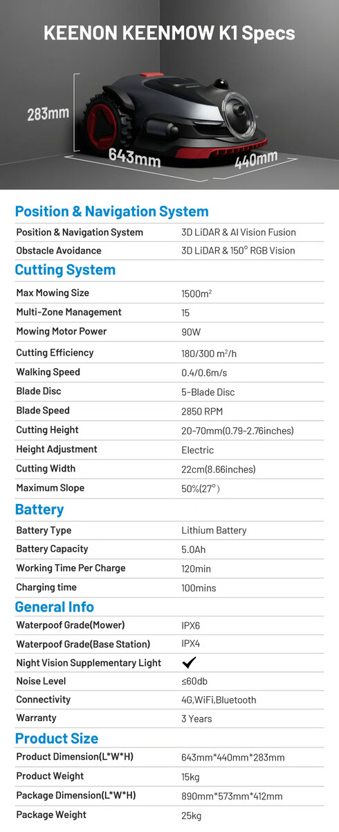 Caratteristiche di Keenmow K1
