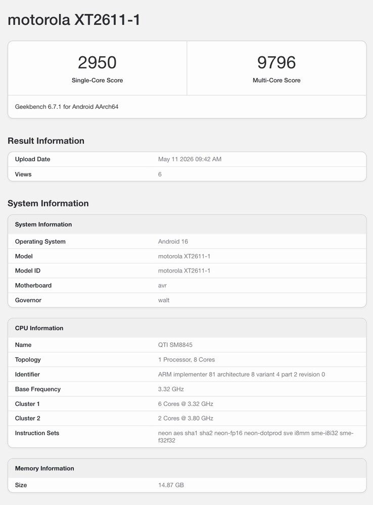 Elenco Geekbench di Lenovo Legion Y70.