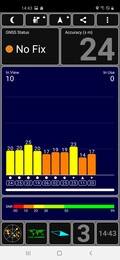 Test GPS al chiuso