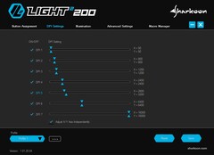 Sharkoon Light² 200 ultra light gaming mouse software - Settaggi DPI