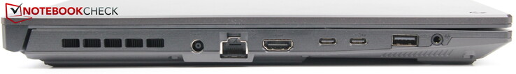 A sinistra: alimentazione, LAN, HDMI 2.0b, Thunderbolt 4, USB-C 3.2 Gen 2, USB-A 3.0, jack audio