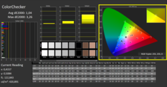 Calman colori calibrato