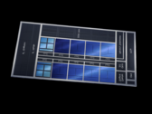 Le prestazioni sembrano promettenti per i processori Intel Alder Lake-P. (Fonte immagine: Intel)