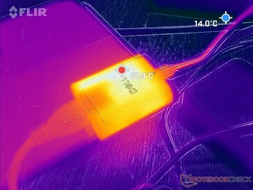 L'adattatore CA ultraleggero raggiunge oltre 52 C quando si utilizzano carichi impegnativi