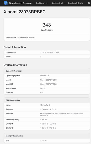 (Fonte: Geekbench)